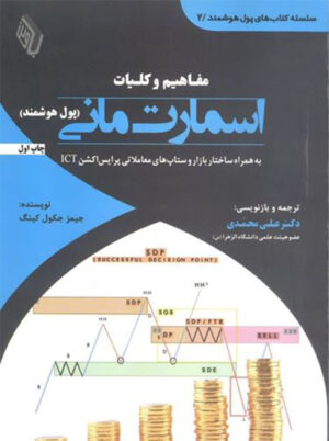 مفاهیم و کلیات اسمارت مانی