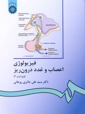 فیزیولوژی اعصاب و غدد درون ریز ویراست سوم سیدعلی حائری روحانی سمت